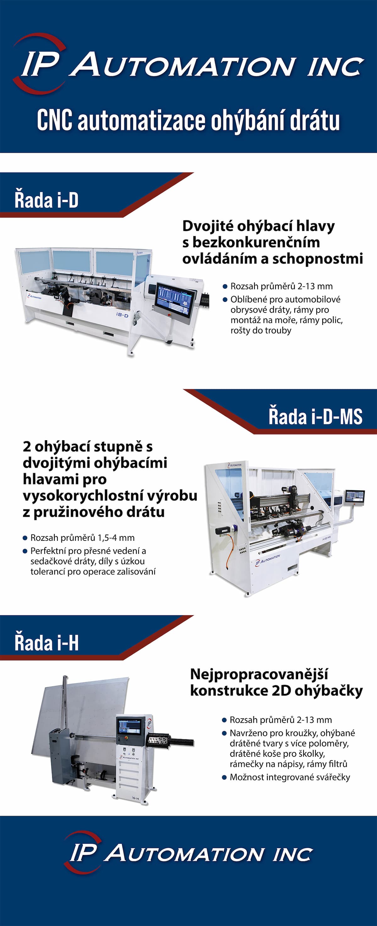 IP Automation - Banner 2